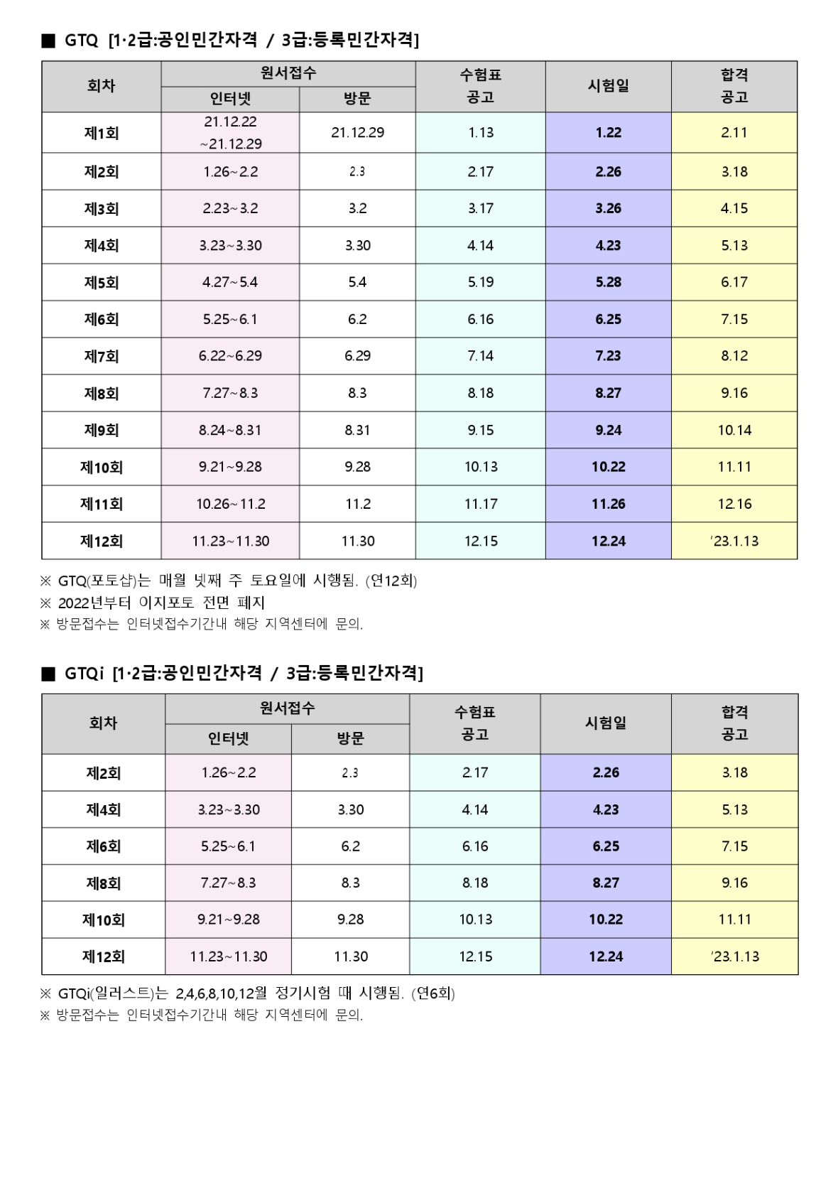 2022년 KPC 자격 시험 일정(공지)_page-0003.jpg