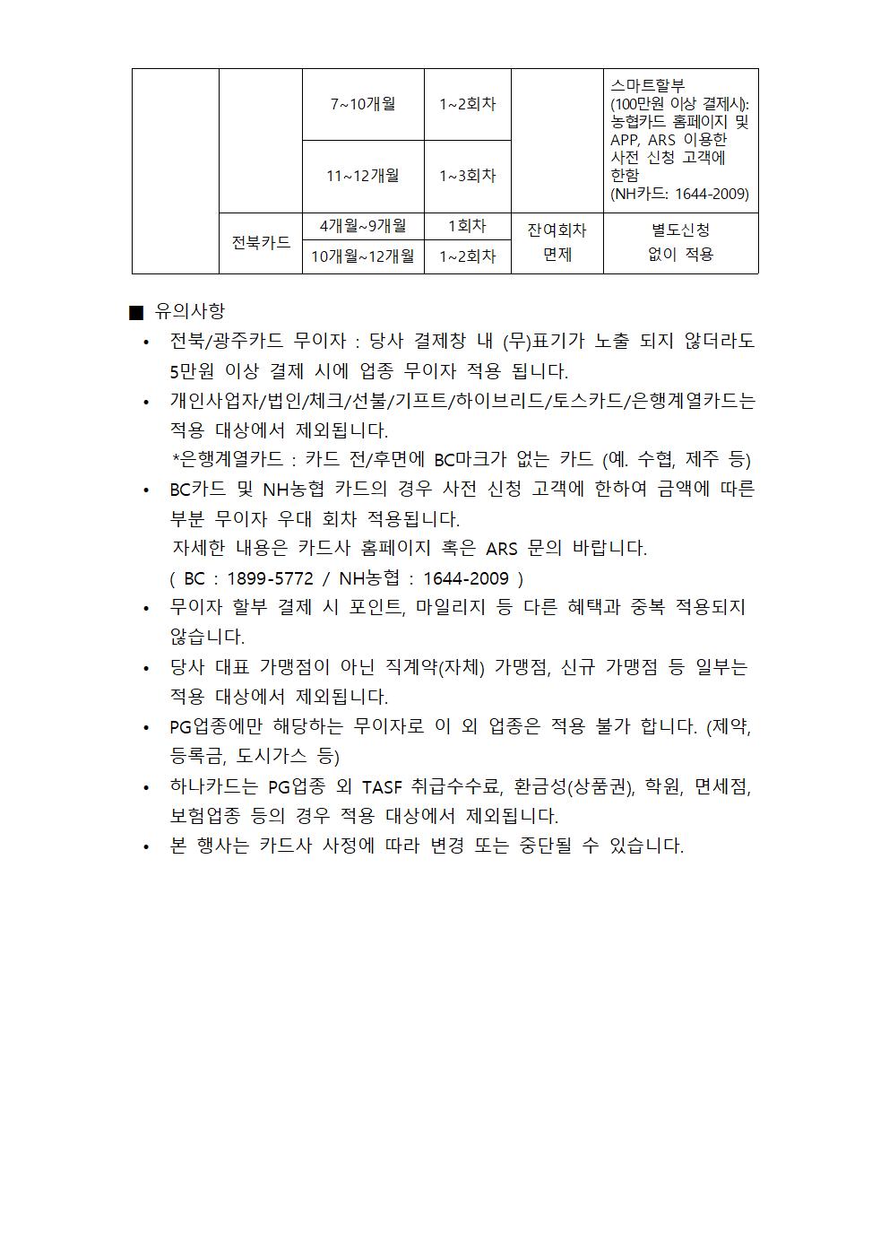 2023년 09월 카드사 무이자 할부 혜택 안내002.jpg